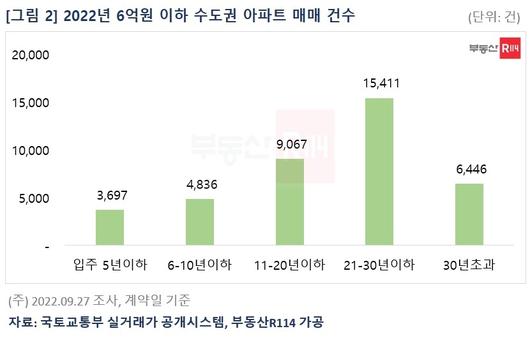 헤럴드경제