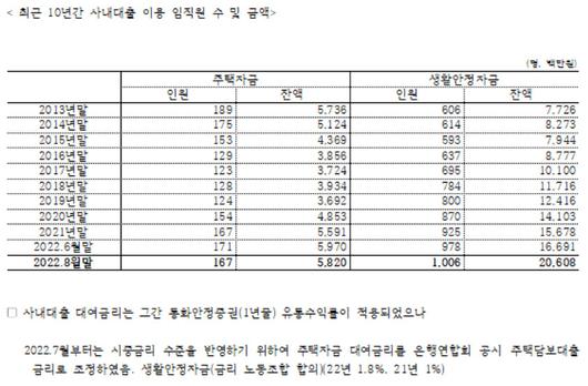 헤럴드경제