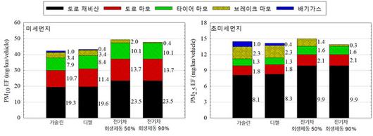 헤럴드경제