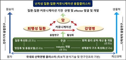 헤럴드경제