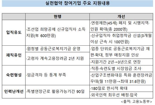 헤럴드경제