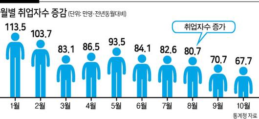 헤럴드경제