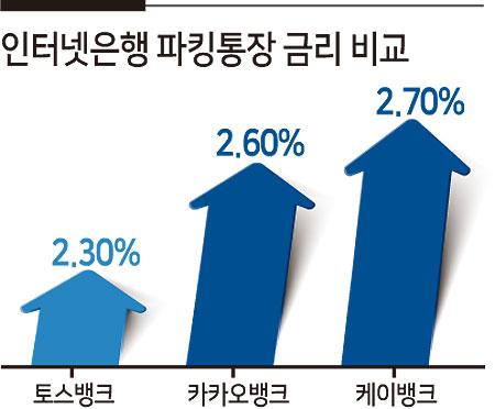 헤럴드경제