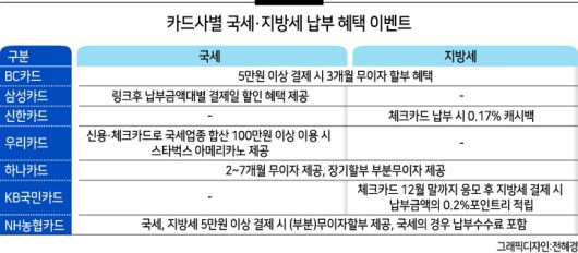 헤럴드경제