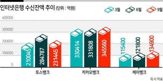 헤럴드경제