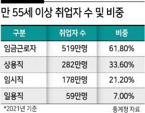 헤럴드경제