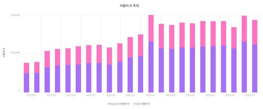 헤럴드경제