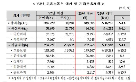 헤럴드경제