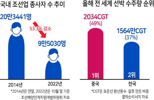 헤럴드경제