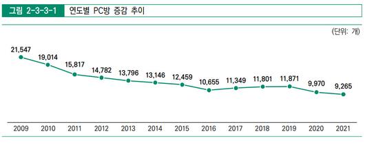 헤럴드경제