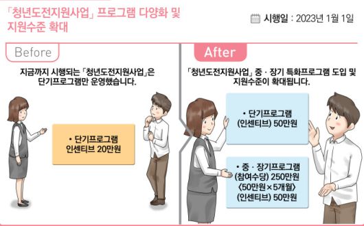 헤럴드경제
