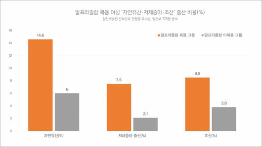 헤럴드경제