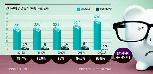 헤럴드경제