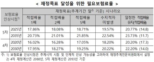 헤럴드경제