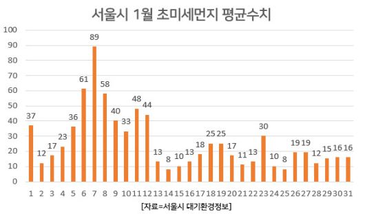 헤럴드경제