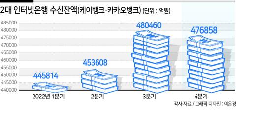 헤럴드경제