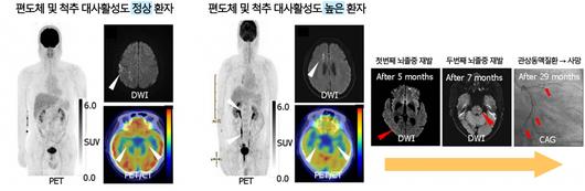 헤럴드경제