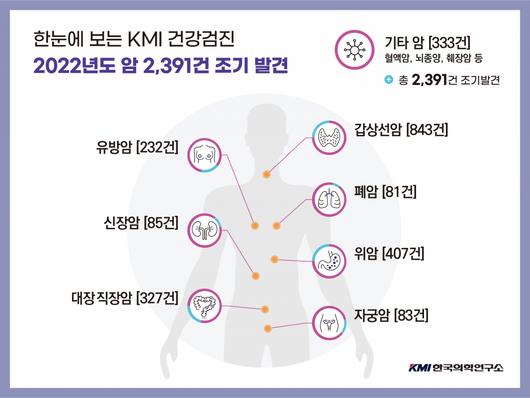 헤럴드경제