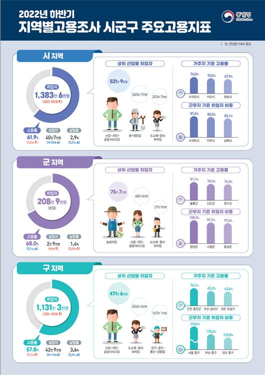 헤럴드경제