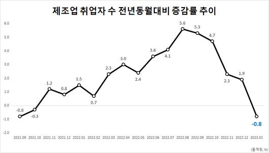 헤럴드경제