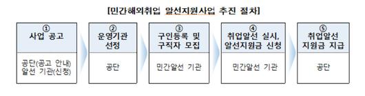 헤럴드경제