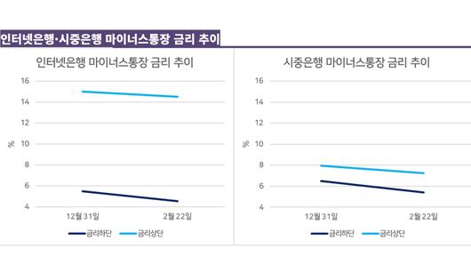 헤럴드경제