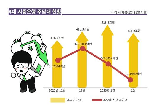 헤럴드경제