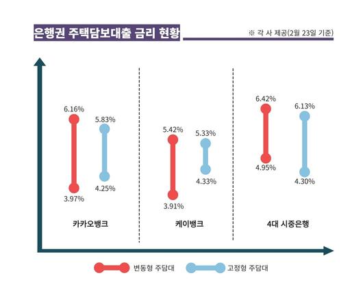 헤럴드경제