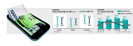 헤럴드경제