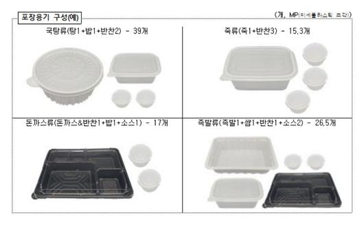 헤럴드경제