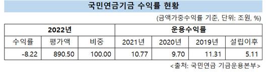 헤럴드경제