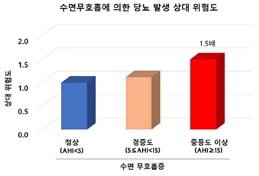 헤럴드경제