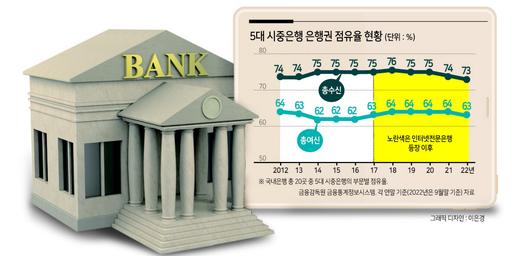 헤럴드경제