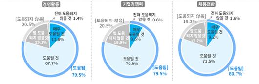 헤럴드경제