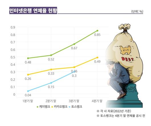 헤럴드경제