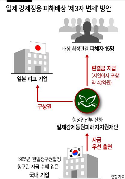 헤럴드경제