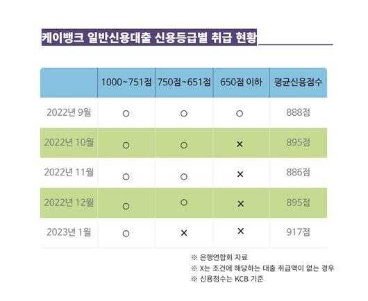 헤럴드경제