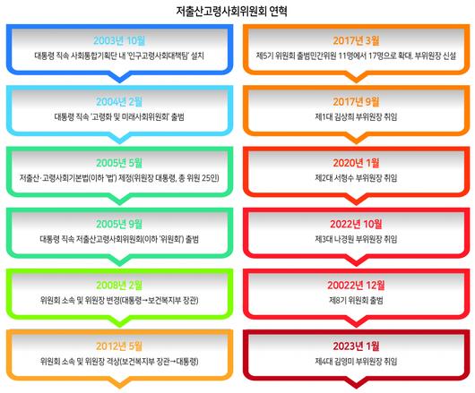 헤럴드경제