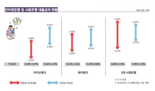 헤럴드경제