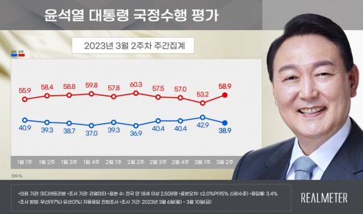 헤럴드경제