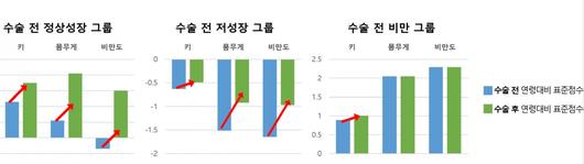 헤럴드경제