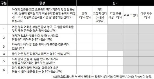 헤럴드경제