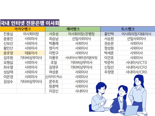 헤럴드경제