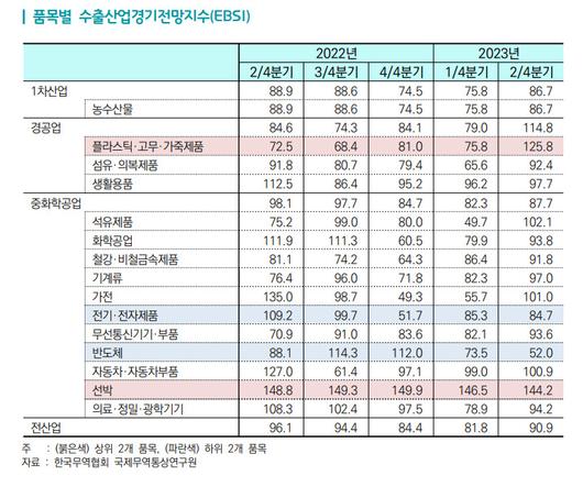 헤럴드경제