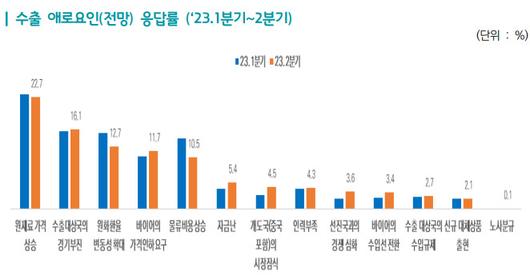 헤럴드경제