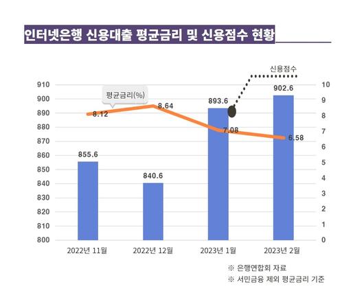 헤럴드경제