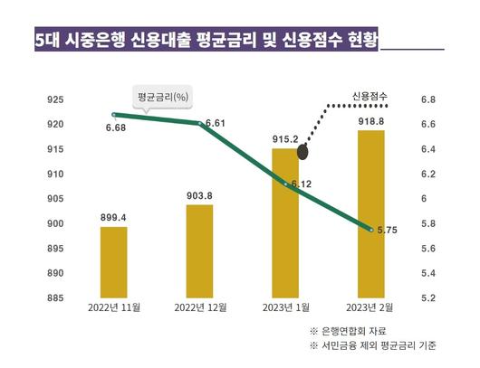 헤럴드경제