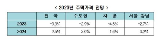 헤럴드경제