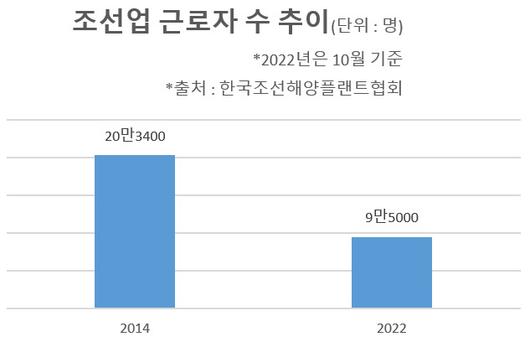 헤럴드경제