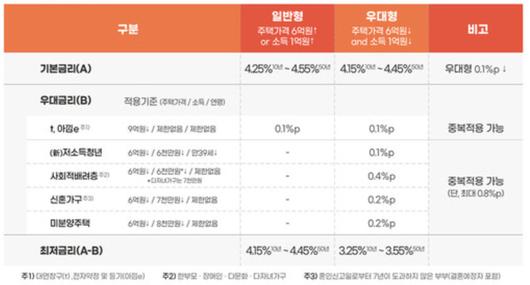 헤럴드경제